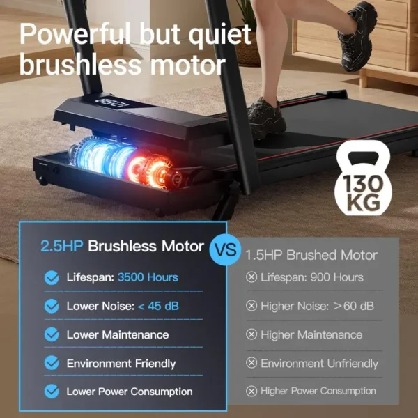 UMAY-Tapis de course pliable à moteur sans balais, vitesse jusqu'à 12 km/h, inclinaison réglable, compact et silencieux-idéal pour l'entraînement à domicile (jusqu'à 136 kg) - Imagen 6